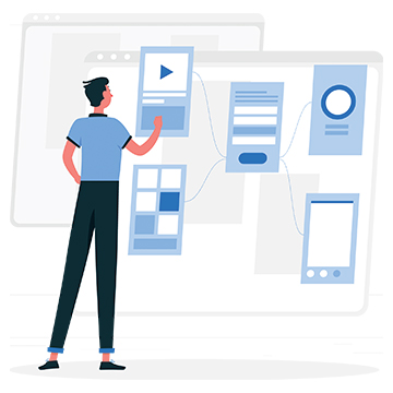 Dedicated team resources