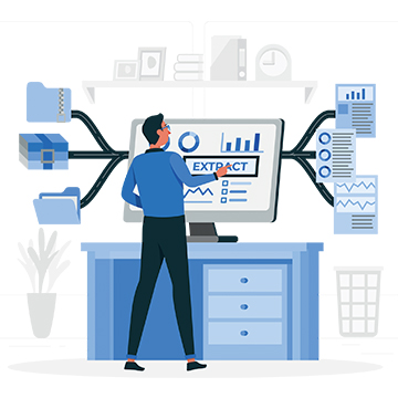 Dedicated team resources