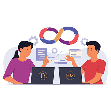 Dedicated team resources