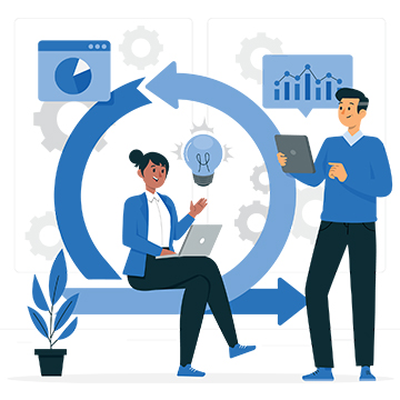 Dedicated team resources