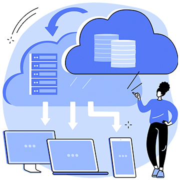 Dedicated team resources