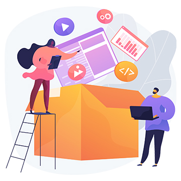 Dedicated team resources